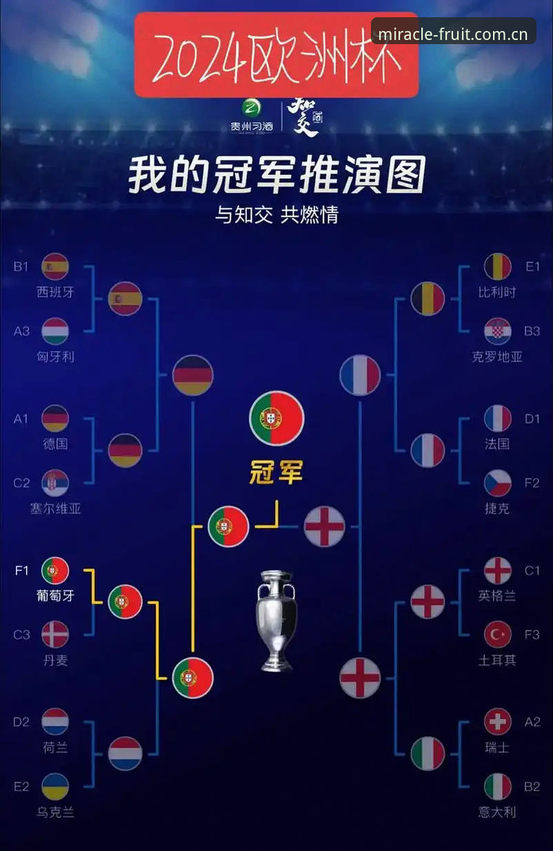 欧联杯决赛观赛实用指南：从维拉夺冠看赛事平台必备知识