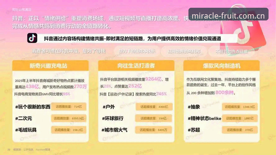 奇异果体育赛事直播对比最新动态：2025年行业趋势深度分析